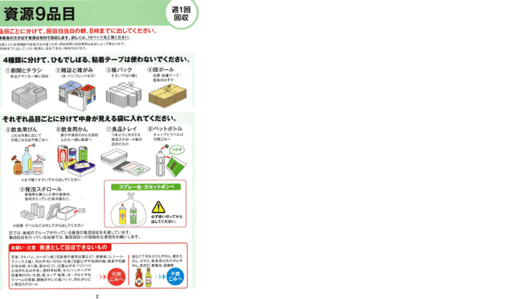 大田区資源９品目